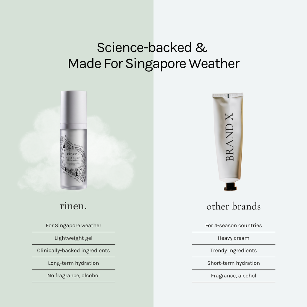 Cloud Repair Moisturiser
