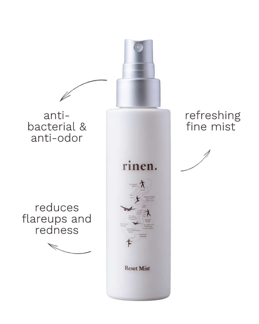 Hypochlorous Acid Mist Sample